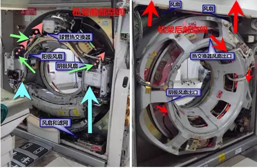 案例分析：CT机房环境保持健康的重要性